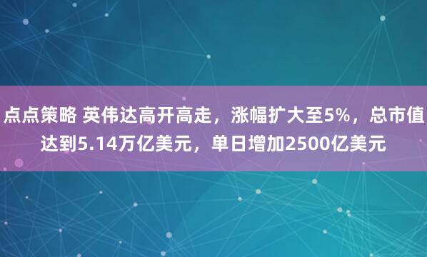 点点策略 英伟达高开高走，涨幅扩大至5%，总市值达到5.14万亿美元，单日增加2500亿美元
